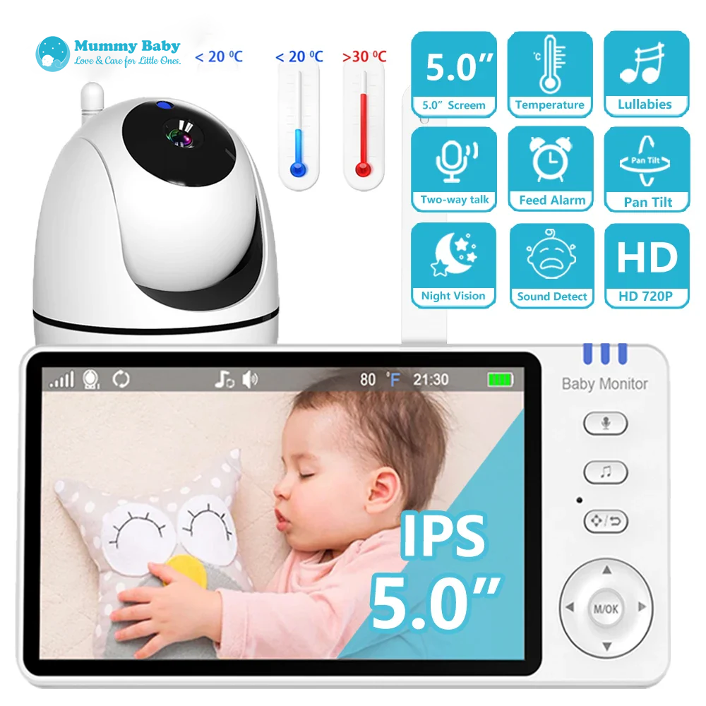 5-Inch Wireless Baby Monitor with Pan-Tilt, Audio & Night Vision